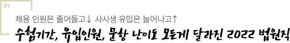 ä�� �ο��� �پ����� ��û� ������ �þ���� ����Ⱓ, �����ο�, ���� ���̵� ���� �޶��� 2022 ������