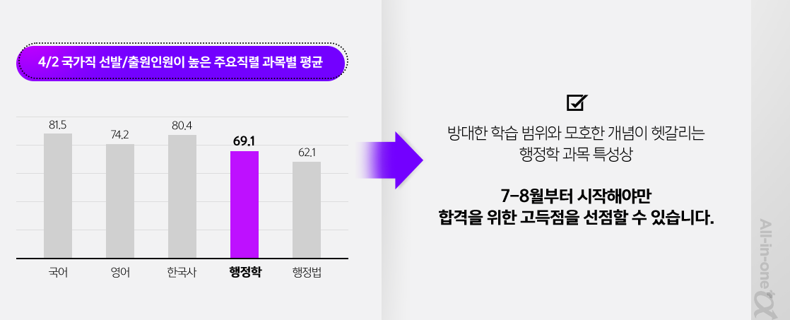 4/17  ֿ ð 50  , ð ߽ñ 11-12