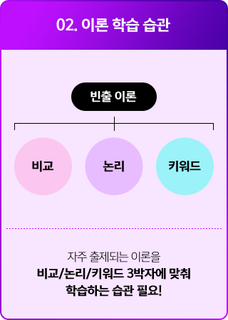  ⿡ 80% ! ᱹ հ ¿ϴ  ̷к  ϴ ο+ нԴϴ. 