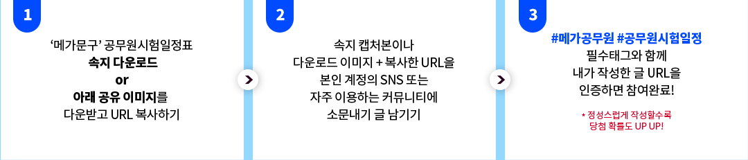 공무원 합격의 새로운 기준, 메가공무원