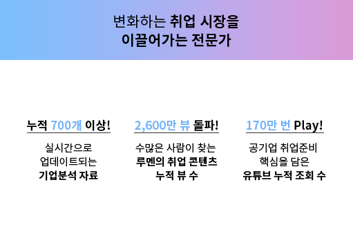 공기업 취업 대표, 메가공기업 공기업 취업 대표, 메가공기업