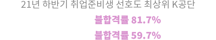 공기업 취업 대표, 메가공기업