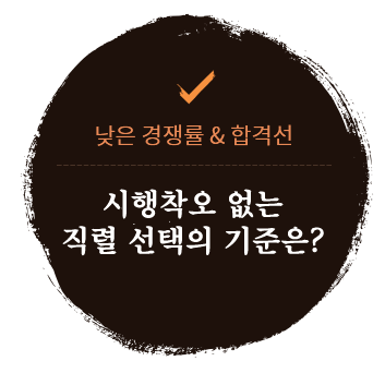 공무원 합격의 새로운 기준, 메가공무원