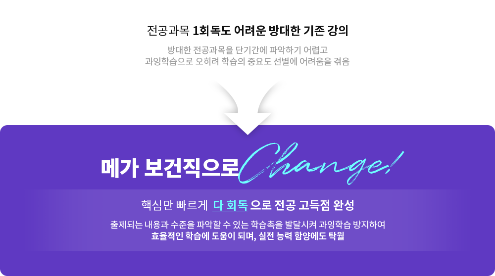  1ȸ     > ް  ü! ٽɸ   ȸ   ϼ