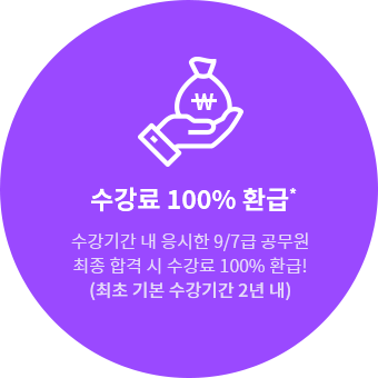  100% ȯ*