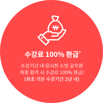  100% ȯ*
