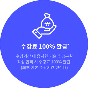  100% ȯ*