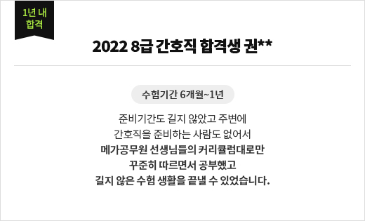 2022 8 ȣ հݻ **  ı