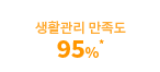 Ȱ  95%