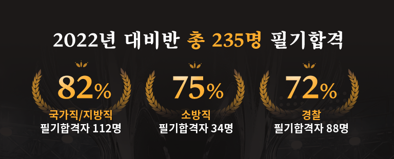  235 ʱ հ