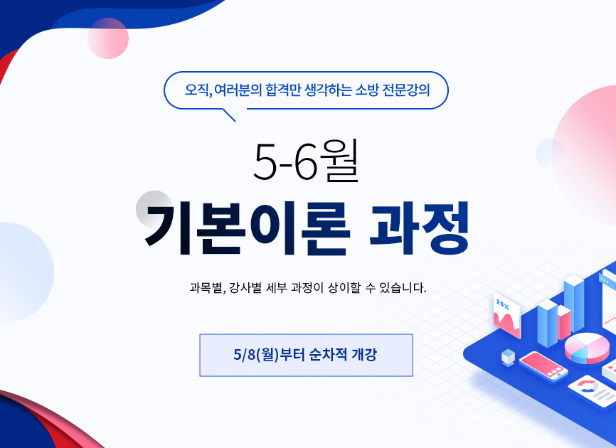 5-6 Թ