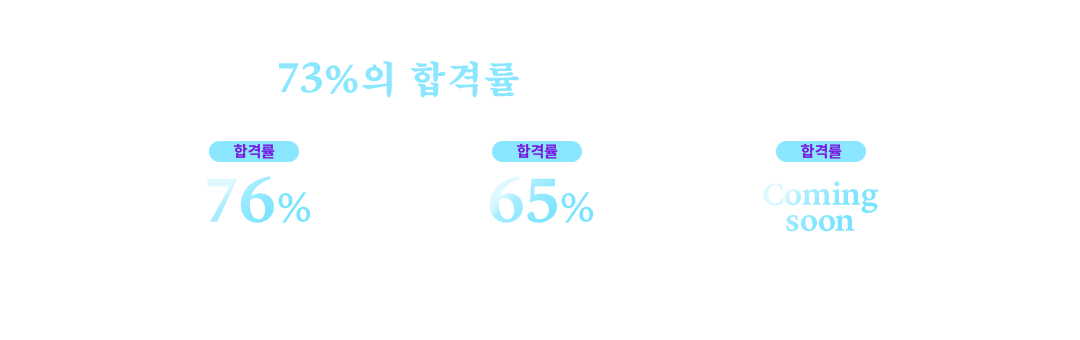 73% հݷ 帳ϴ!