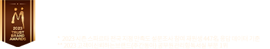    κ 1**