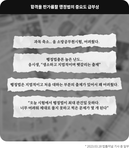 ÇÕ°ÝÀ» ÆÇ°¡¸§ÇÒ ÇàÁ¤¹ýÀÇ Á߿䵵 ±ÞºÎ»ó