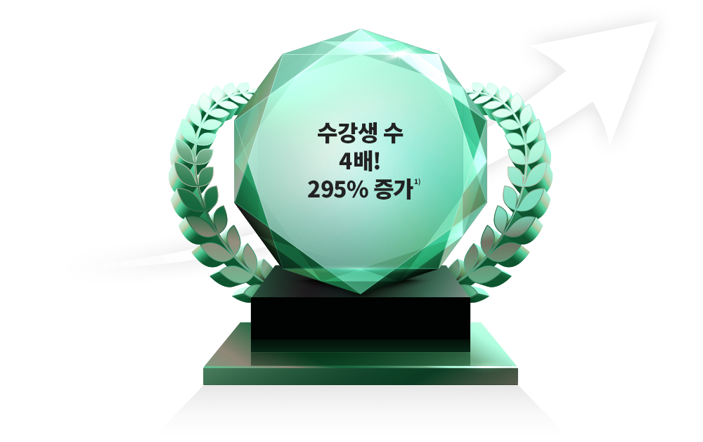 ¼ö°»ý ¼ö 4¹è! 295% Áõ°¡