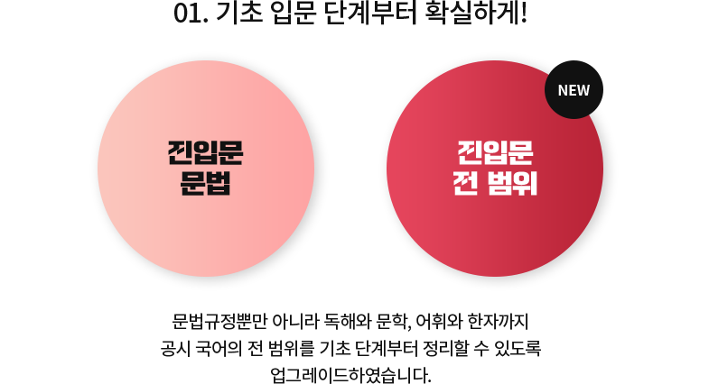 01.  Թ ܰ Ȯϰ! / Ӹ ƴ϶ ر      ܰ ¤  ֵ ׷̵Ͽϴ. 