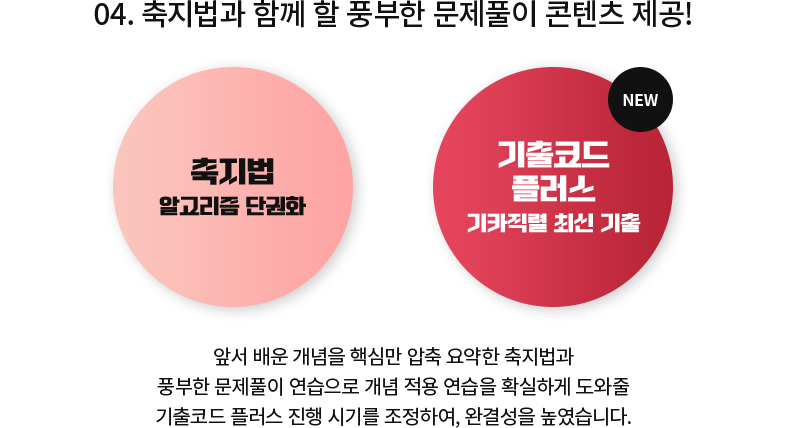 04.  Բ  ǳ Ǯ  ! / ռ   ٽɸ    ǳ Ǯ     Ȯϰ  ڵ ÷  ñ⸦ Ͽ, ϰἺ ϴ.