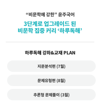 3ܰ ׷̵    Ŀ Ϸ絶ء