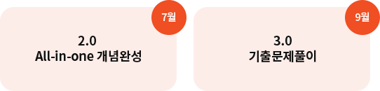 2.0 All-in-one °³³ä¿Ï¼º / 3.0 ±âÃâ¹®Á¦Ç®ÀÌ