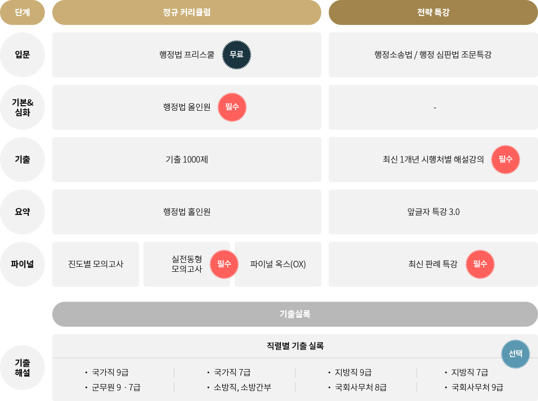 Ä¿¸®Å§·³ À̹ÌÁö