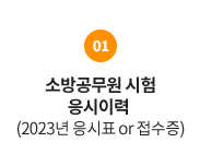 ҹ  ̷ (2023 ǥ or )