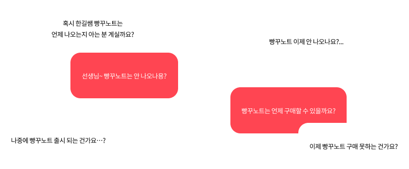 ÀüÇÑ±æ ¼±»ý´Ô