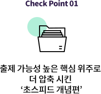 ÇÙ½ÉÀ§ÁÖ ÃʽºÇÇµå °³³äÆí