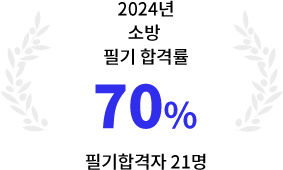 ҹ ʱ հݷ 70%