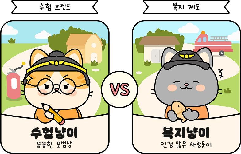  Ĳ  vs    