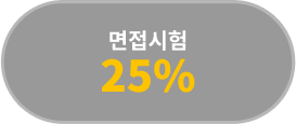  25%