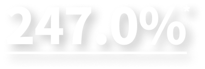 247.0%