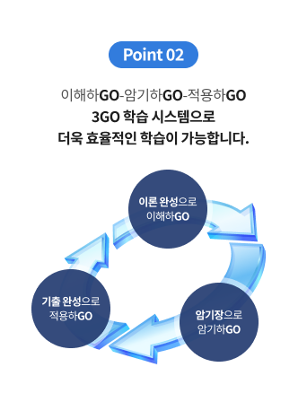 ̷ ϼ GO  ϼ GO ϱ ϱGO