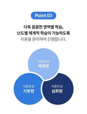  Ĳ  н,  ü н ϵ ̷ иϿ մϴ.