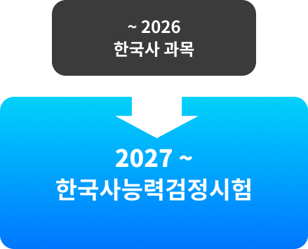 ~ 2026 ѱ  / 2027 ~ ѱɷ°