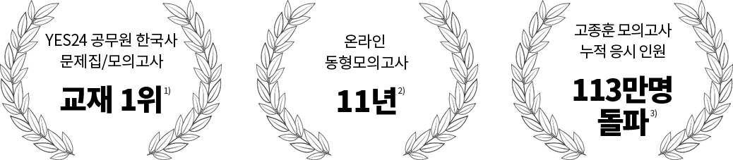 yes24  ѱ /ǰ  1 ¶ ǰ 11  ǰ   ο 113 