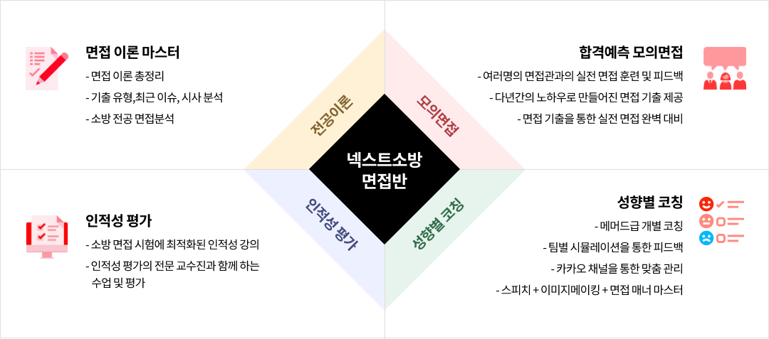 �ؽ�Ʈ�ҹ� ������