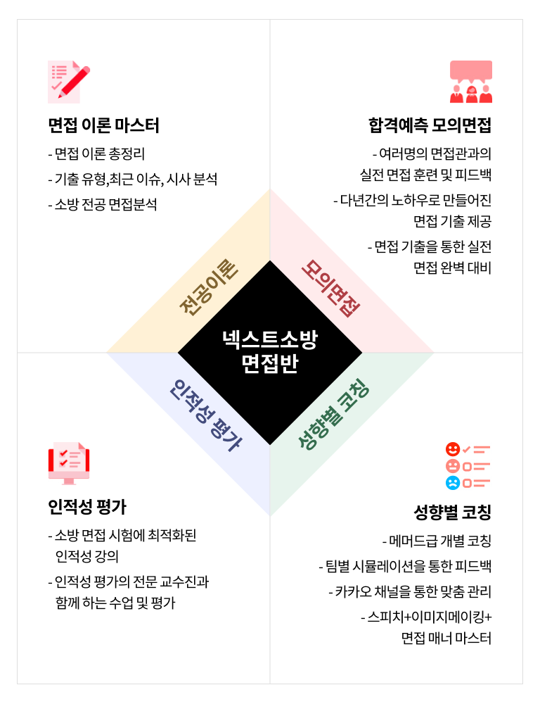 �ؽ�Ʈ�ҹ� ������