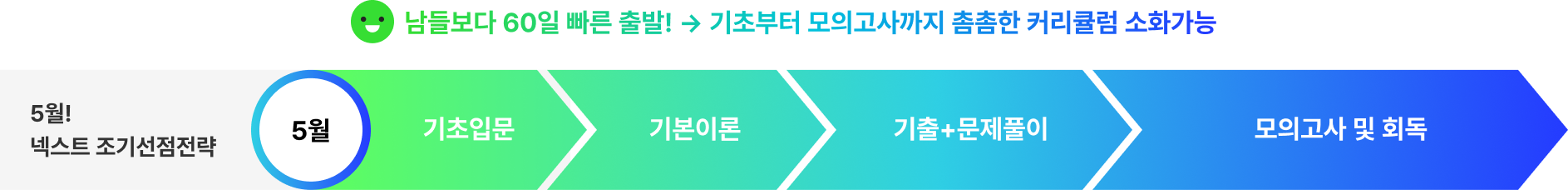 ���麸�� 60�� ���� ���! �� ���ʺ��� ���ǰ������ ������ Ŀ��ŧ�� ��ȭ����