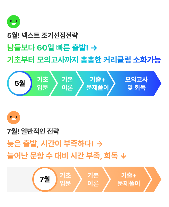 ���麸�� 60�� ���� ���! �� ���ʺ��� ���ǰ������ ������ Ŀ��ŧ�� ��ȭ���� ���� ���, �ð��� �����ϴ�! �� �þ ���� �� ��� �ð� ����, ȸ�� ��