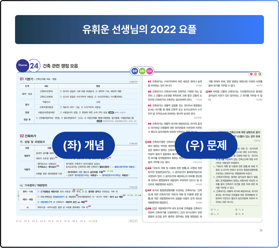 À¯ÈÖ¿î ¼±»ý´ÔÀÇ 2022 ¿äÇÃ