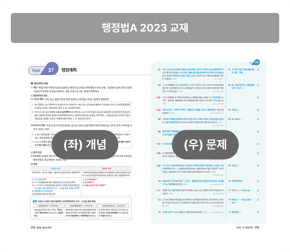 ÇàÁ¤¹ýA 2023 ±³Àç