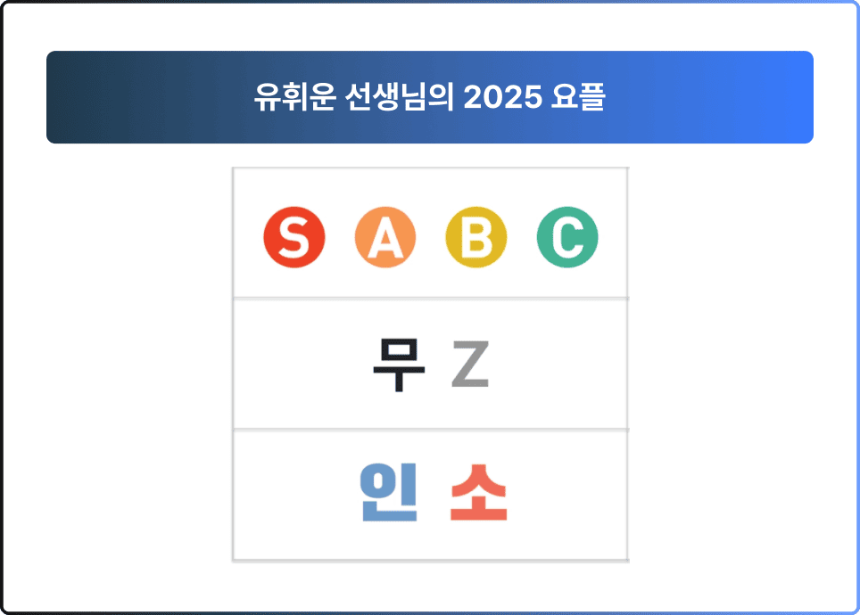 À¯ÈÖ¿î ¼±»ý´ÔÀÇ 2025 ¿äÇÃ