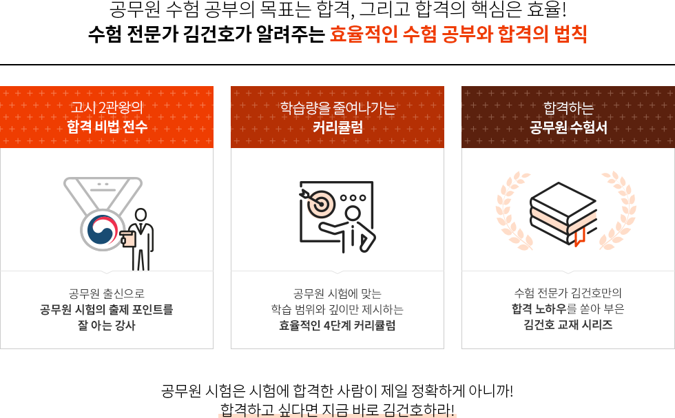 [공지] 특집 4편 7급 공시 합격생과 함께 하는 과목별 학습전략 소개 메가공무원 김건호 행정법각론 & 신용한 지방자치론 2